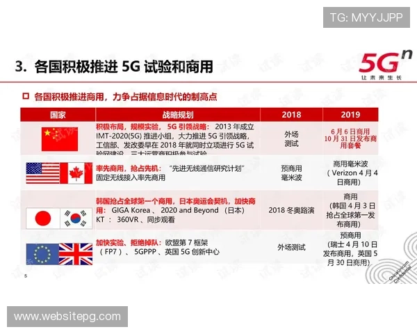 AG广东会贵宾厅的安全保障措施详解确保会员信息与资金安全的多重保障体系